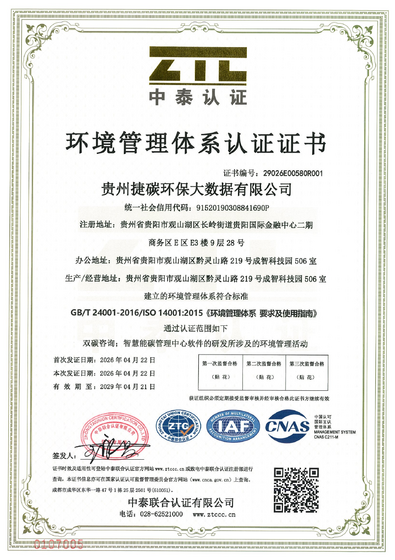 环境管理体系认证